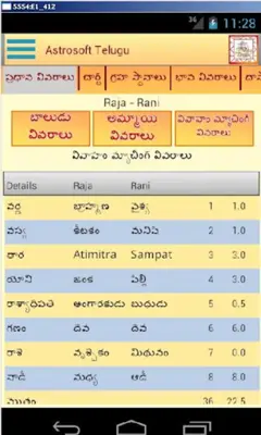 Astrosoft Telugu android App screenshot 2