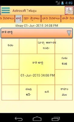 Astrosoft Telugu android App screenshot 5